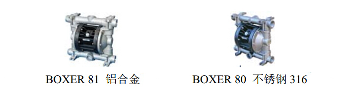 意大利 DEBEM 氣動(dòng)隔膜泵 BOXER 80 / 81 - DEBEM 隔膜泵